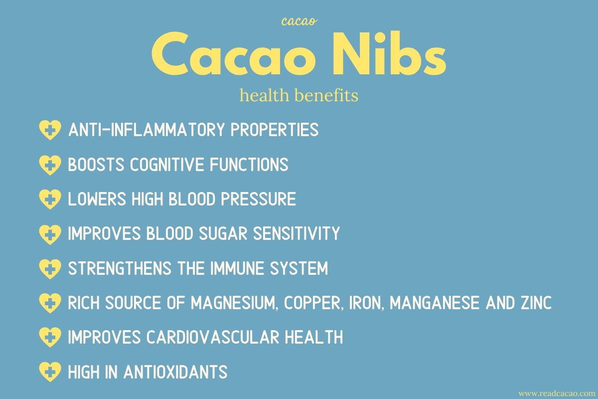 cacao nibs health benefits