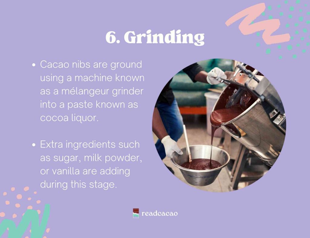 bean to bar process: grinding