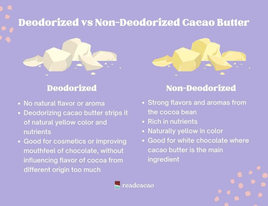 deodorized versus non-deodorized cocoa butter