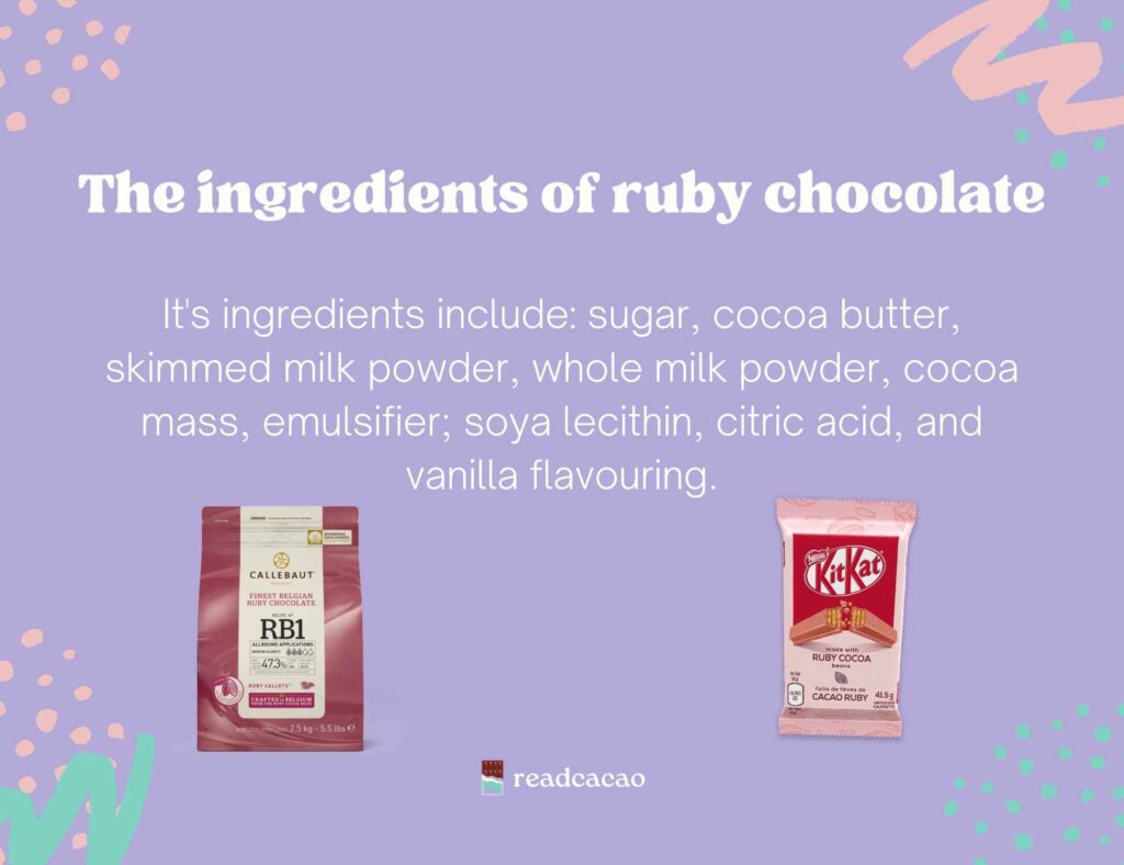 the ingredients of ruby chocolate