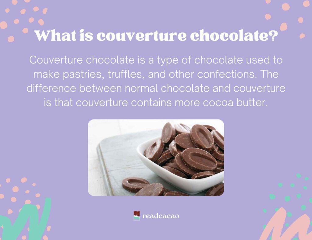 what is couverture chocolate?