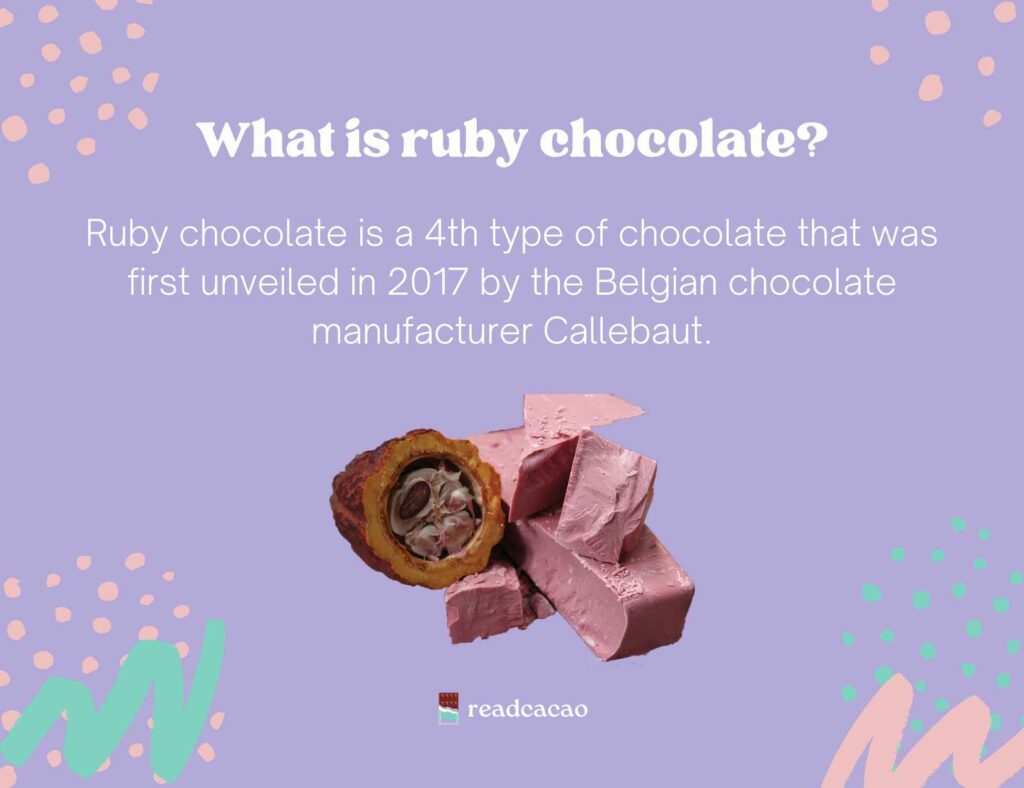 what is ruby chocolate, definition