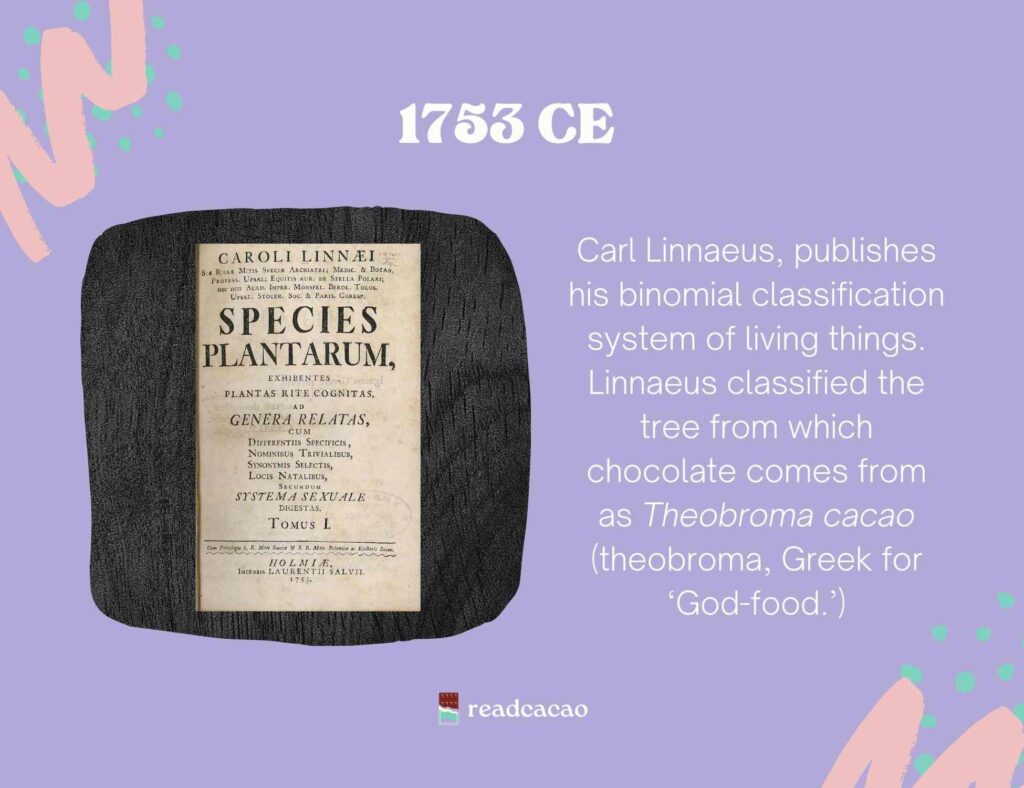 Carl Linnaeus, publishes his binomial classification system of living things. Linnaeus classified the tree from which chocolate comes from as Theobroma cacao (theobroma, Greek for ‘God-food.’)