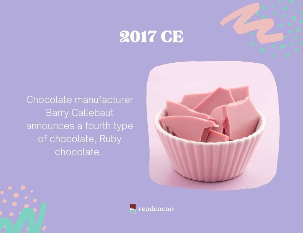 Chocolate manufacturer Barry Callebaut announces a fourth type of chocolate, Ruby chocolate.
