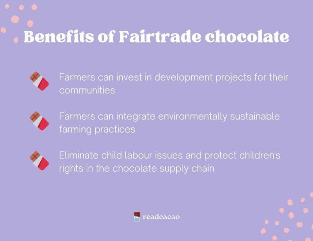 Fairtrade chocolate has a positive social, economic, and environmental impact.